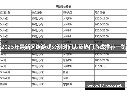2025年最新网络游戏公测时间表及热门游戏推荐一览